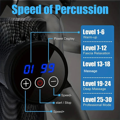 Electric Percussion Massage Gun - Deep Tissue Muscle Relaxation for Back, Neck & Shoulders