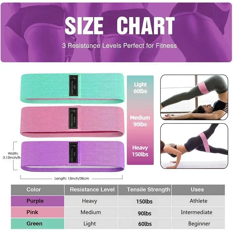 Fabric Resistance Booty Bands - Hip & Glute Workout Loop Set (3 Pieces)